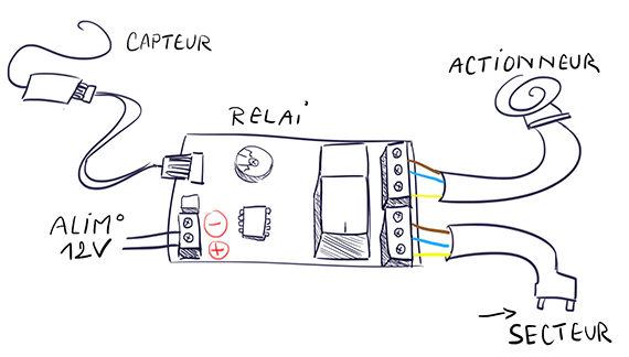 Branchement sur relais temporisateur Interface-Z