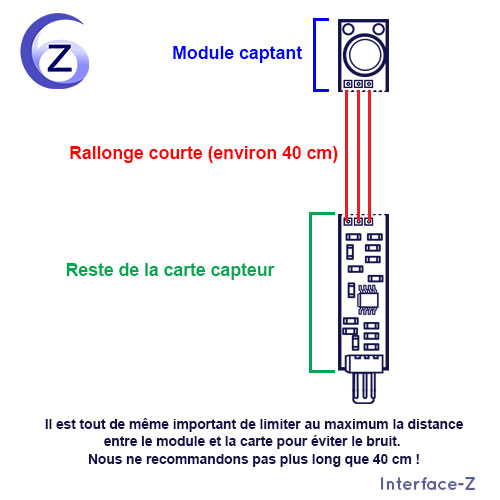 capteur pyro avec module secable