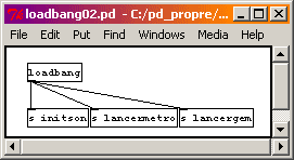 Loadbang regroupés dans un sous-patch.