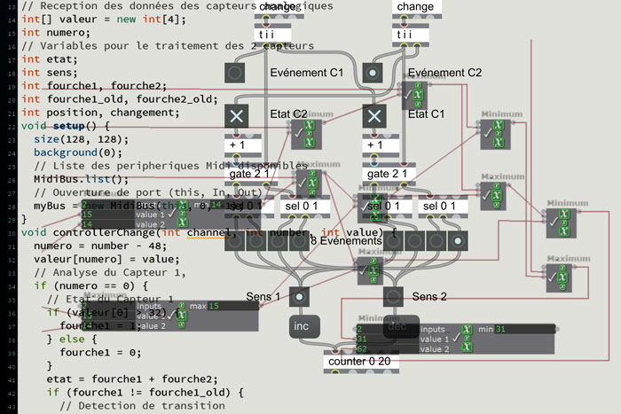 Prestation de programmation informatique