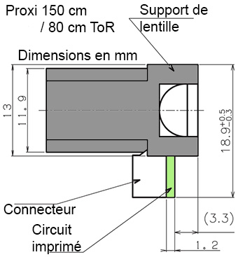 Côté du module de distance