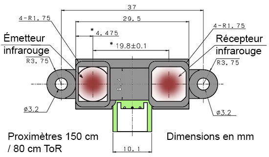 Taille du GP2Y0A02YK0F