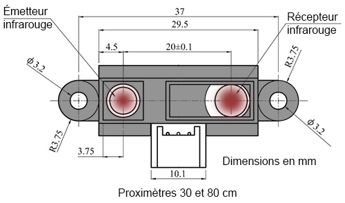 Taille du module mesure de distance