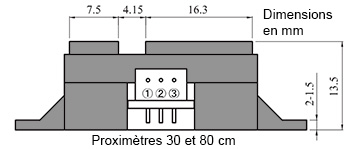 Taille des capteurs de distance